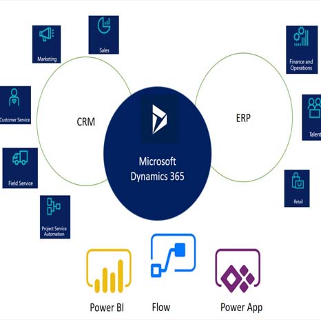 iot - key features of ALT-i